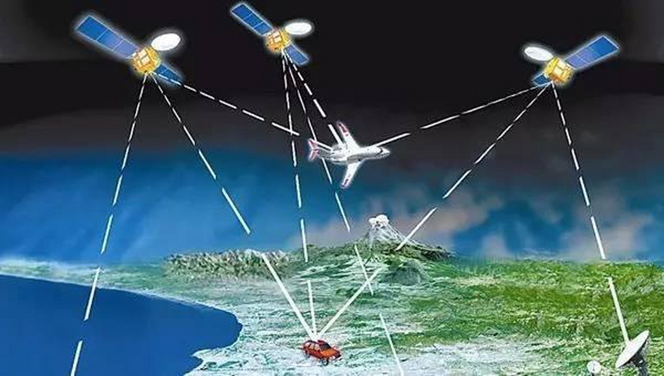 還差最后一顆，一圖看懂北斗衛星全球組網那些事兒