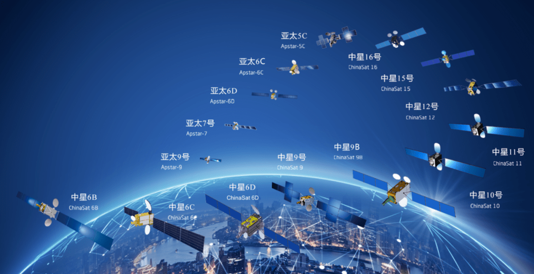 風雨滄桑50年 中國衛星通信的發展歷程（中）